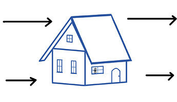 grafik